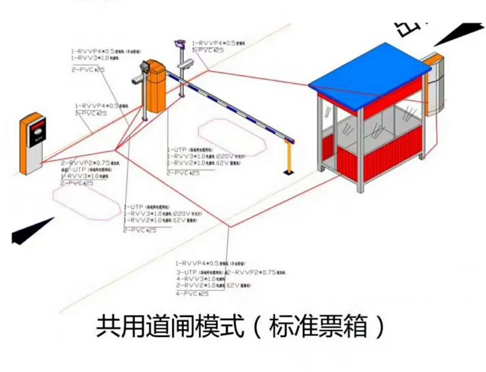 新沂市单通道模式停车系统