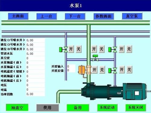 新沂市水泵自动控制系统八号