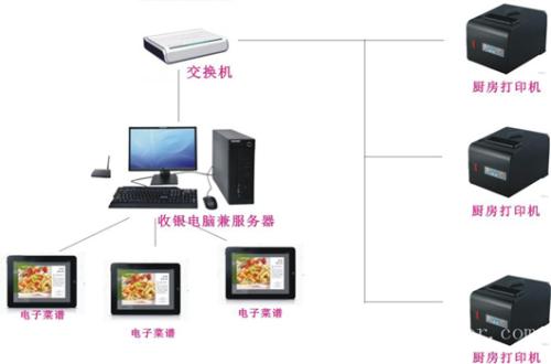 新沂市收银系统六号