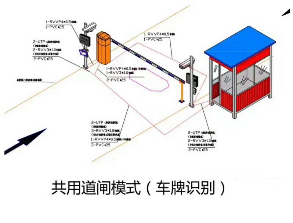 新沂市单通道车牌识别系统施工